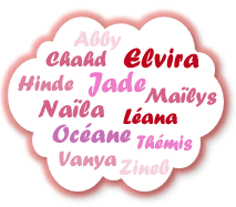 Prnoms en France de A  Z